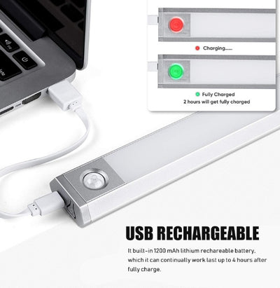 3-Head Solar Motion Sensor LED Flood Light