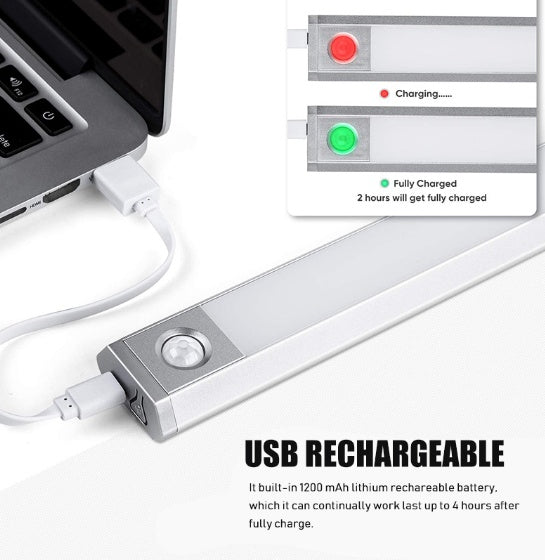 3-Head Solar Motion Sensor LED Flood Light