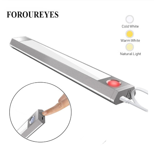 3-Head Solar Motion Sensor LED Flood Light