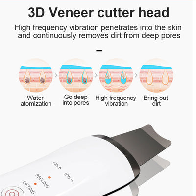 LED Ultrasonic Skin Scrubber